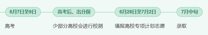 2025年高校專項計劃啟動！降分幅度大、院校層次多，農村考生必看！5.png