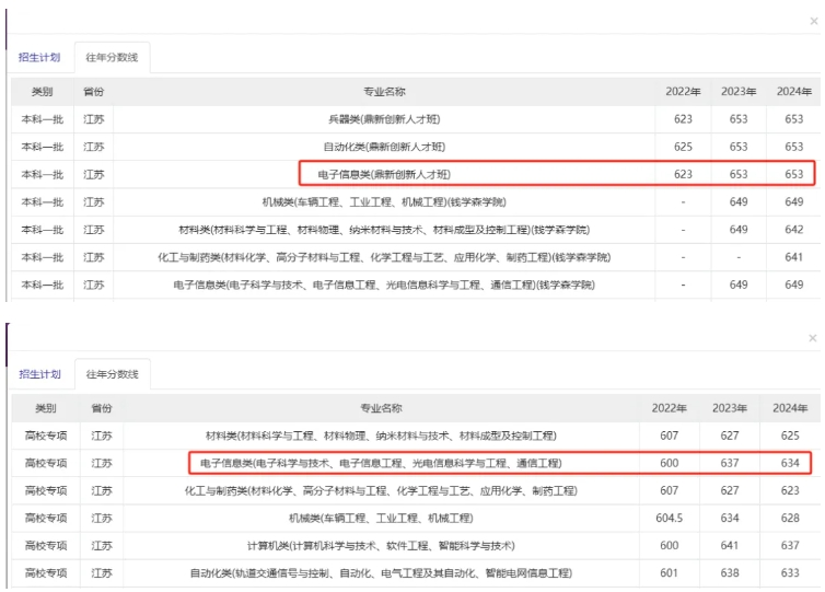2025年高校專項計劃啟動！降分幅度大、院校層次多，農村考生必看！66.png