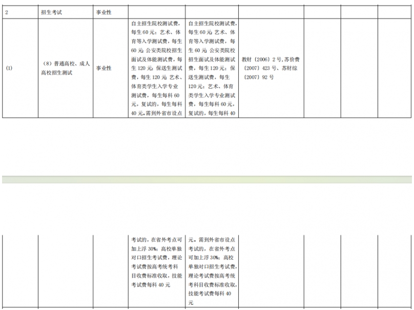 江蘇城鄉(xiāng)建設(shè)職業(yè)學(xué)院2025年提前招生考試（第二輪）考試須知3.png