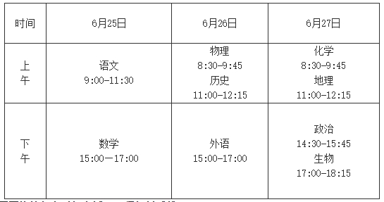 高二全市統(tǒng)考！2025年常州市高一高二期末考試時(shí)間公布！.png