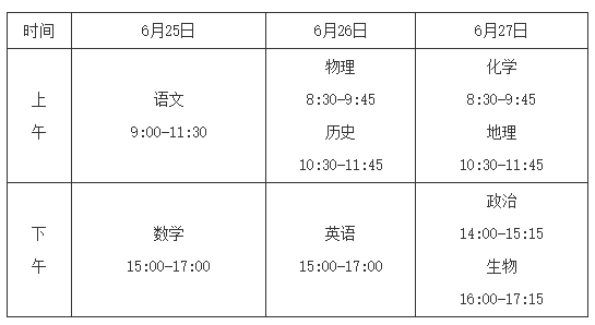 高二全市統(tǒng)考！2025年常州市高一高二期末考試時(shí)間公布！3.png