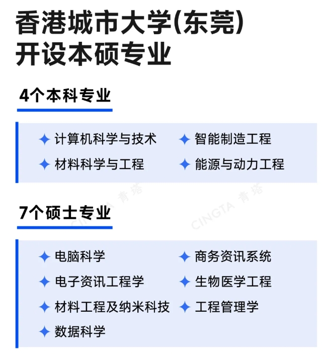 全球最國際化大學(xué)基因！這所新大學(xué)，加速沖刺4.png