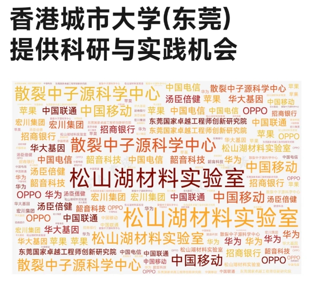 全球最國際化大學(xué)基因！這所新大學(xué)，加速沖刺8.png