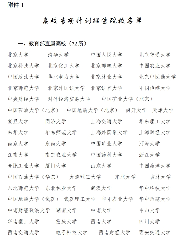 江蘇2025年農(nóng)村專項(xiàng)計劃政策發(fā)布！涉及實(shí)施區(qū)域、<a  target=