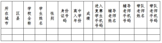 5月18日初賽！江蘇省2025年化學(xué)奧林匹克競(jìng)賽初賽通知發(fā)布2.png
