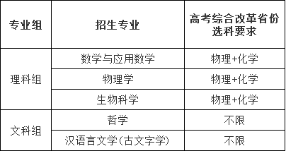 強基.png