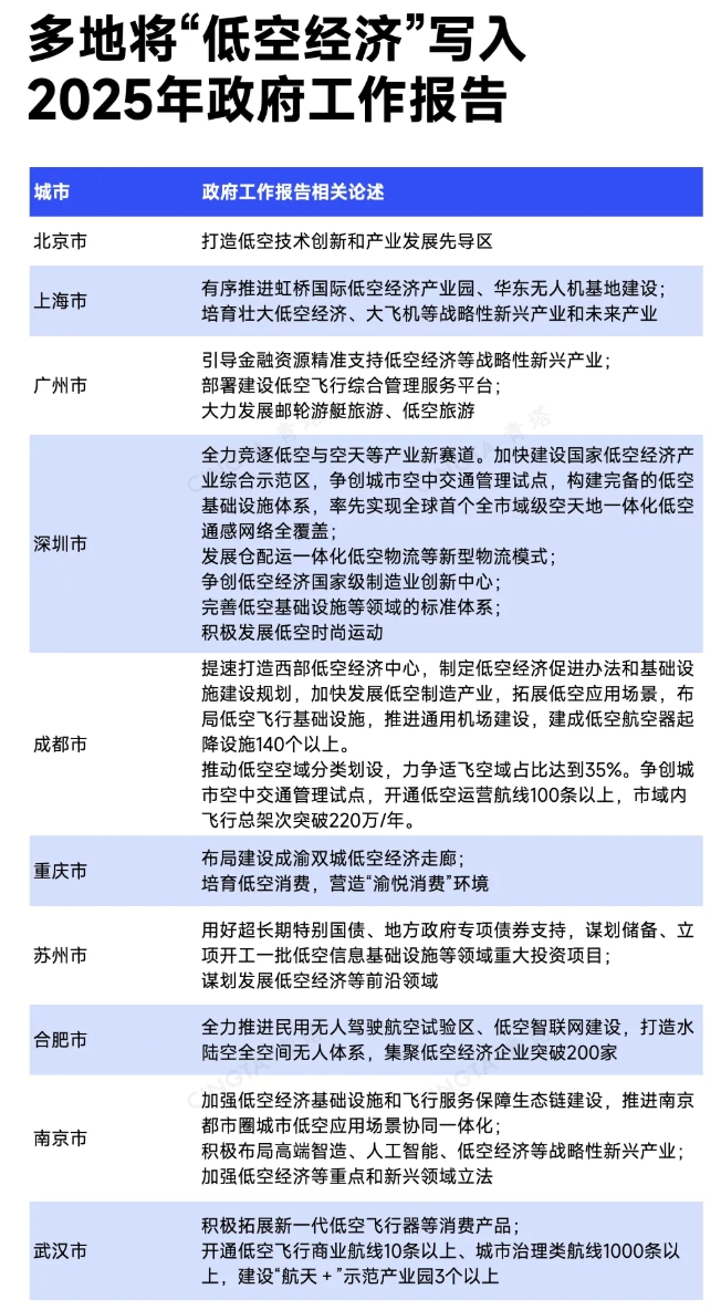 全國首批僅6所！這些高校，借勢騰飛3.png