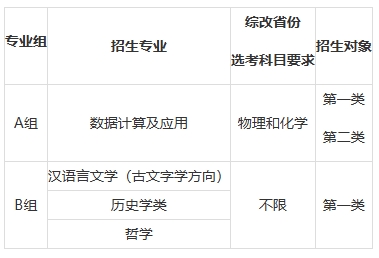中國人民大學(xué)2025年強基計劃招生簡章.png