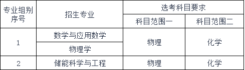 強基.png