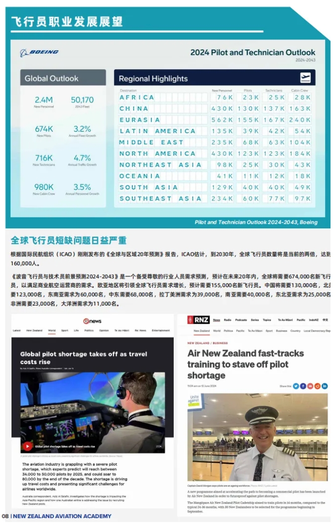 高中生關注：這個賽道學歷職業(yè)雙證書，全球認證！2.png