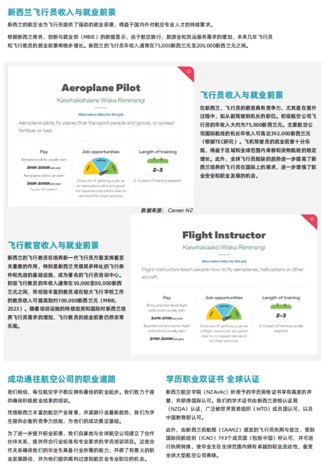 高中生關注：這個賽道學歷職業(yè)雙證書，全球認證！3.png