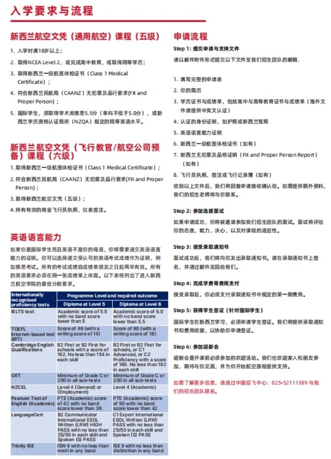 高中生關(guān)注：這個(gè)賽道學(xué)歷職業(yè)雙證書，全球認(rèn)證！5.png