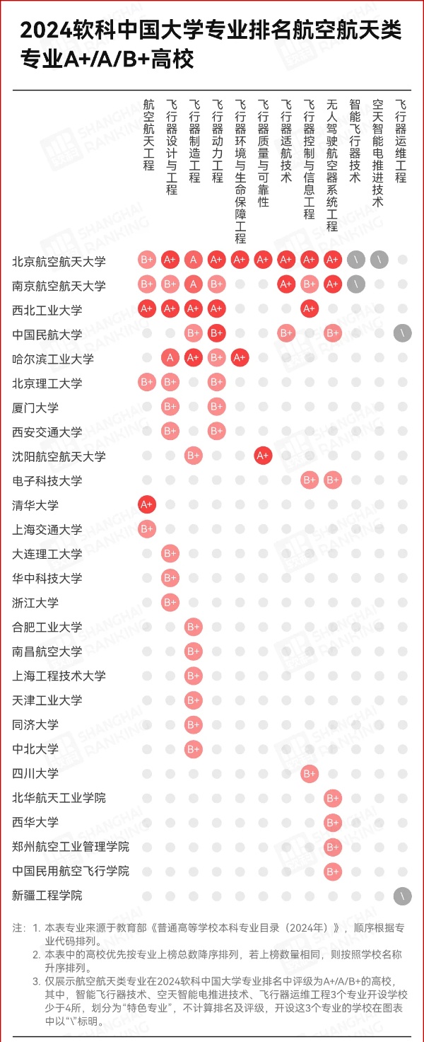 國務(wù)院支持！全國僅6所高校，獲批！2_副本.jpg
