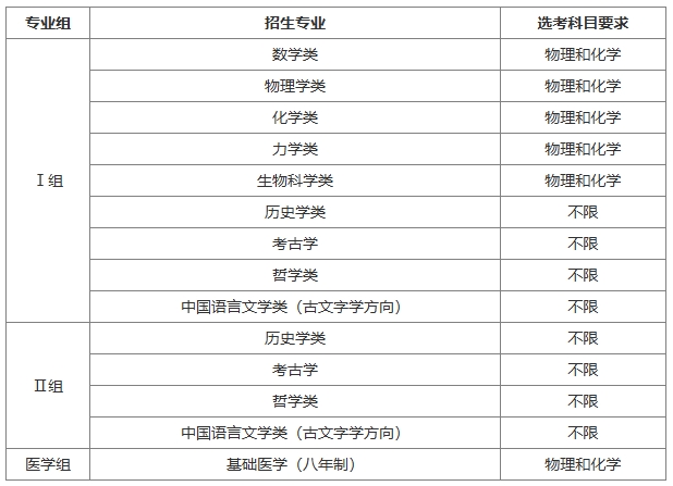 北京大學2025年強基計劃招生簡章2.png