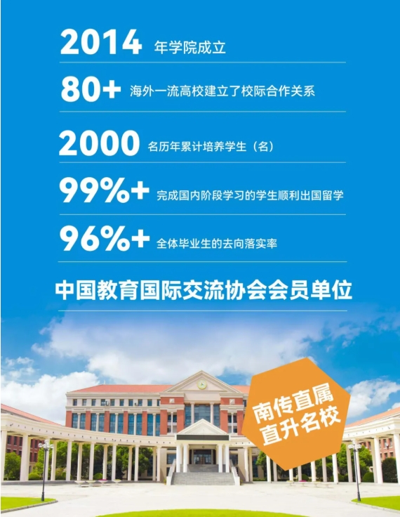 南京傳媒學院2025國際本科預科（韓國）招生簡章3.png