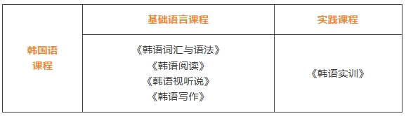 南京傳媒學院2025國際本科預科（韓國）招生簡章6.png
