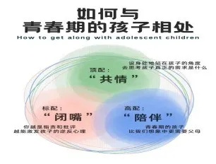 當(dāng)青春期遇上高考季：家庭如何成為孩子的情緒避風(fēng)港_副本.jpg