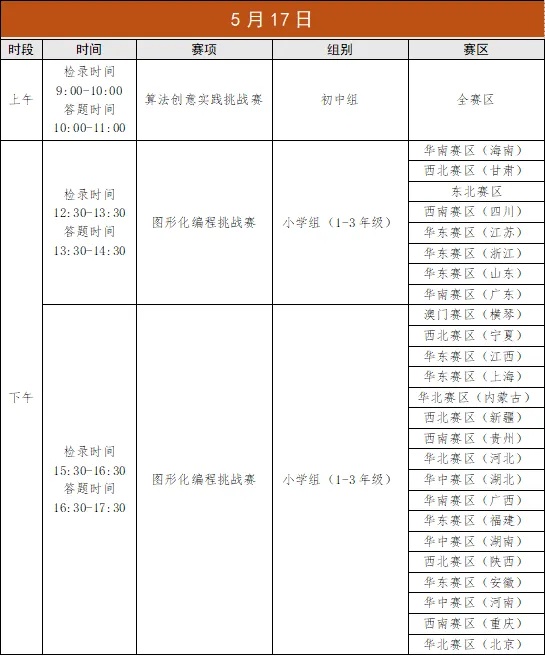 2025全國(guó)青少年信息素養(yǎng)大賽初賽的通知_副本.jpg