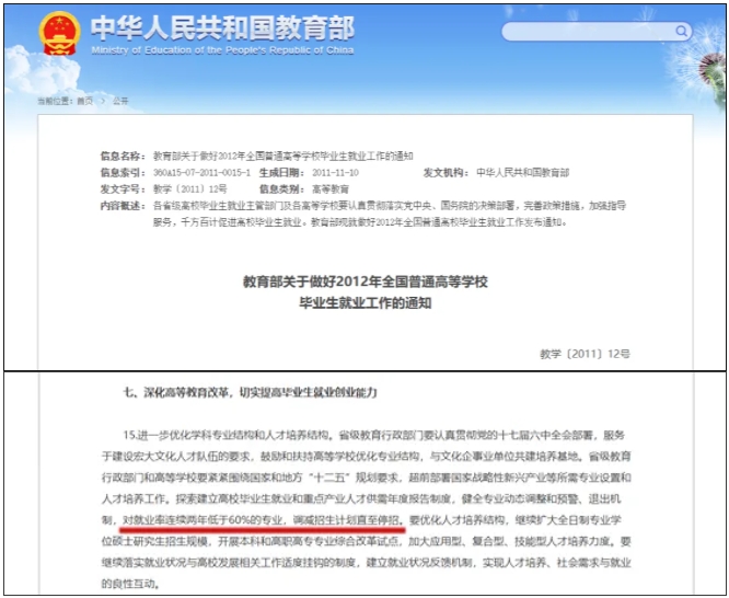 教育部公布！多所高校，縮短學(xué)制！3.png