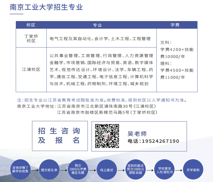 25 南工專(zhuān)業(yè).png
