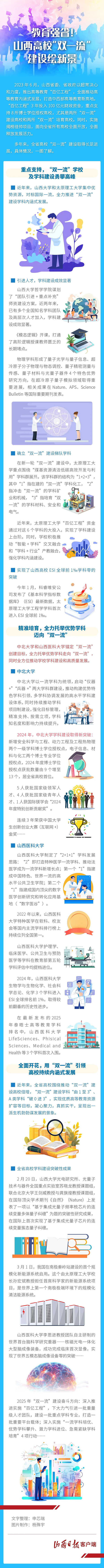 211，明確2個沖擊“雙一流”學(xué)科_副本.jpg
