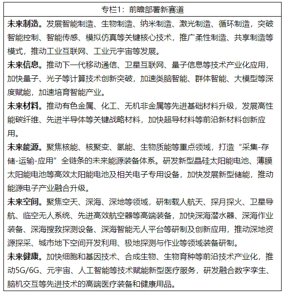 國(guó)家戰(zhàn)略急需+區(qū)域緊缺！這些學(xué)科專業(yè)值得考慮2.png