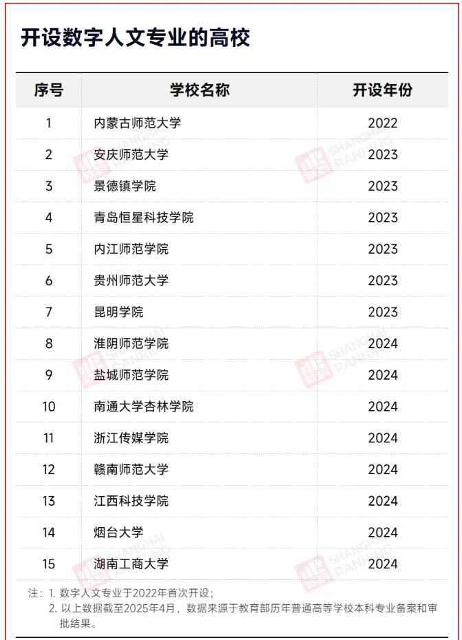國(guó)家部委力挺！文科，帶火DeepSeek3.png
