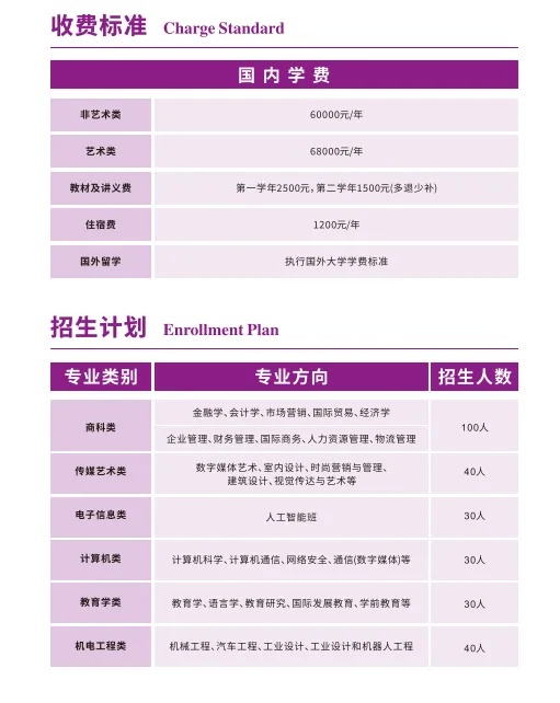 南京理工大學國際本科：不被高考“一錘定音”！一條被低估的升學賽道！3_副本.jpg