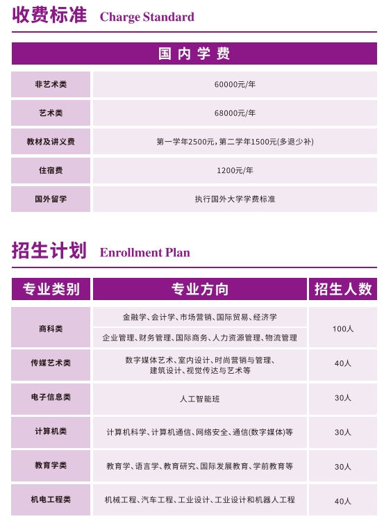 英國留學(xué)安全通道：南理工國際本科為何受家長(zhǎng)熱捧？4.png