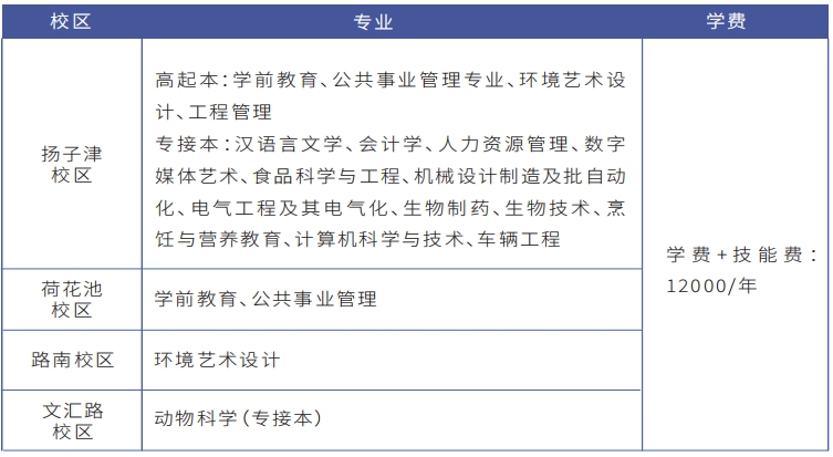 25揚(yáng)大.png