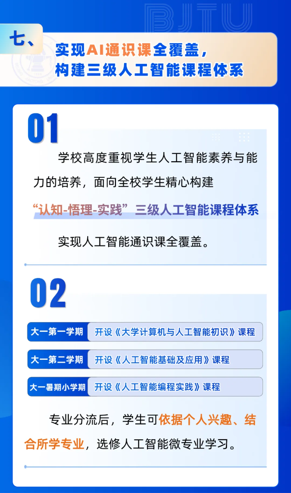 北京交通大學(xué)2025年招生亮點(diǎn)！全國(guó)保專業(yè)，新增多個(gè)拔尖班和新興專業(yè)！8_副本.png
