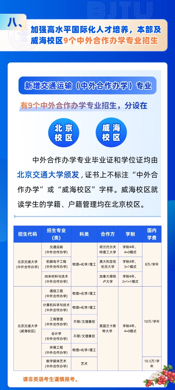 北京交通大學(xué)2025年招生亮點(diǎn)！全國(guó)保專業(yè)，新增多個(gè)拔尖班和新興專業(yè)！9_副本.jpg