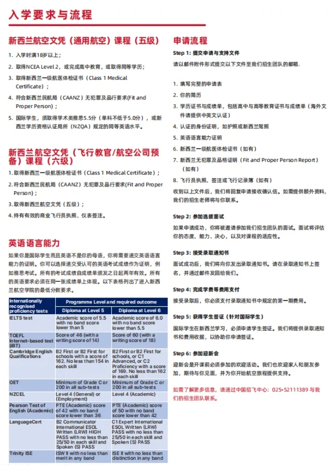 想學(xué)飛行去哪里？新西蘭航空學(xué)院，專業(yè)且高性價(jià)比！2.png