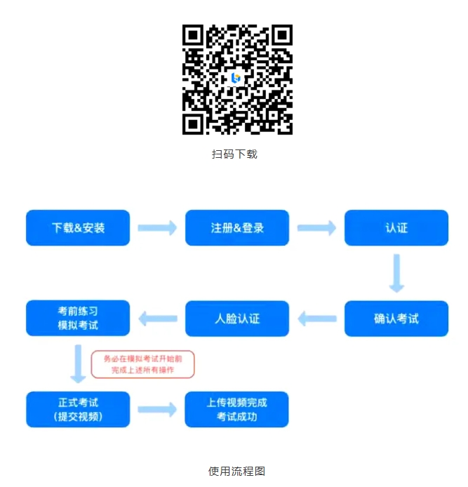 第四屆“語(yǔ)文報(bào)杯?時(shí)代新人說(shuō)”全國(guó)中學(xué)生征文大賽決賽非高三組通知發(fā)布！.png