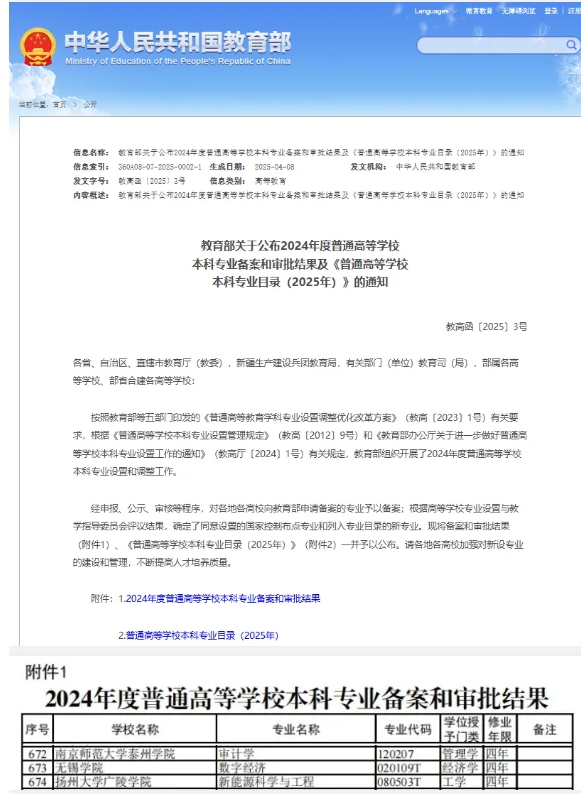 獲批！無錫學(xué)院新增1個(gè)本科專業(yè)：數(shù)字經(jīng)濟(jì)專業(yè)！.png