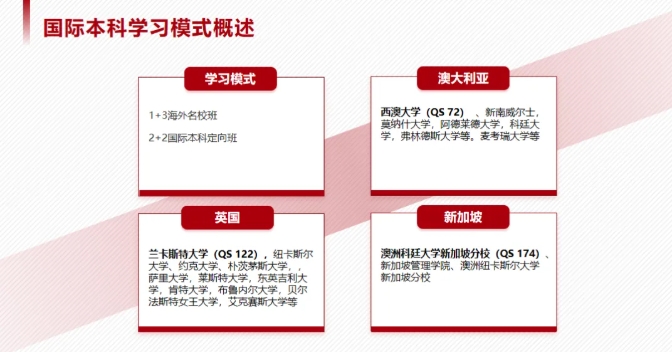 英國留學(xué)為何這么火？華東政法2+2國際本科，幫你省時(shí)省錢進(jìn)名校！.png