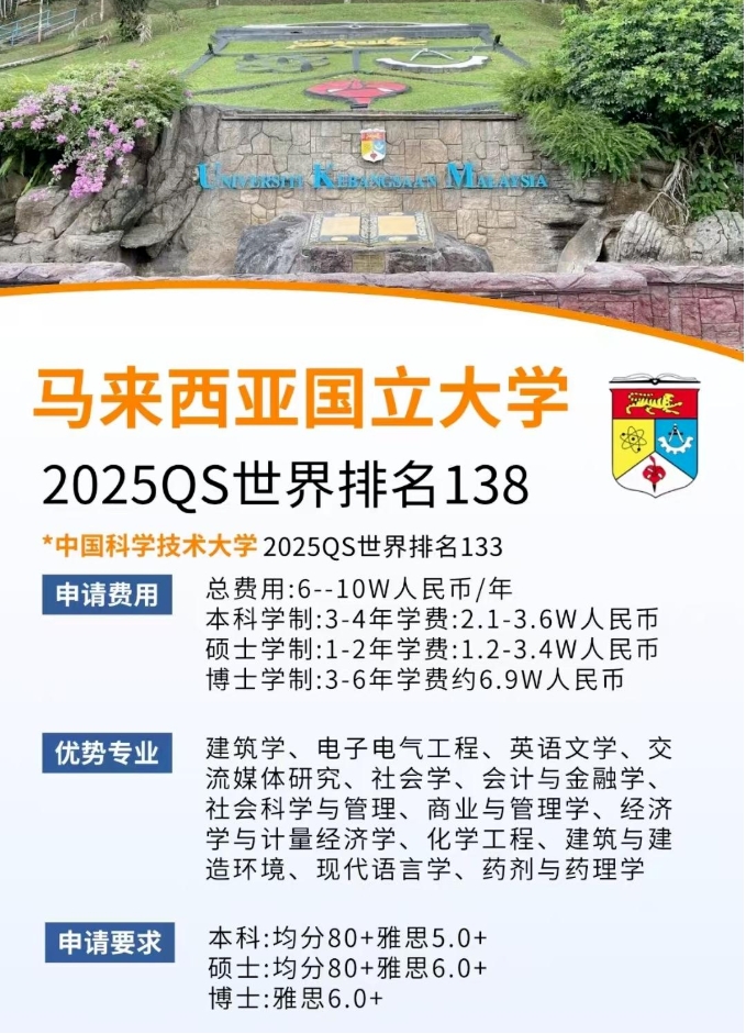 馬來西亞留學(xué)怎么樣？5所頂尖學(xué)校大揭秘！4.png