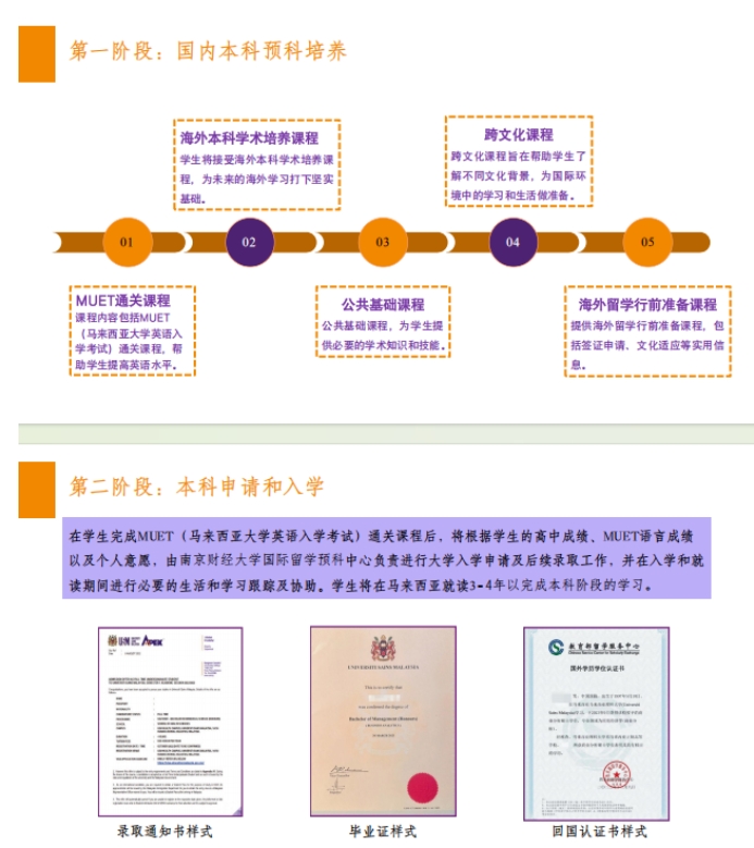 馬來西亞留學(xué)怎么樣？5所頂尖學(xué)校大揭秘！6.png