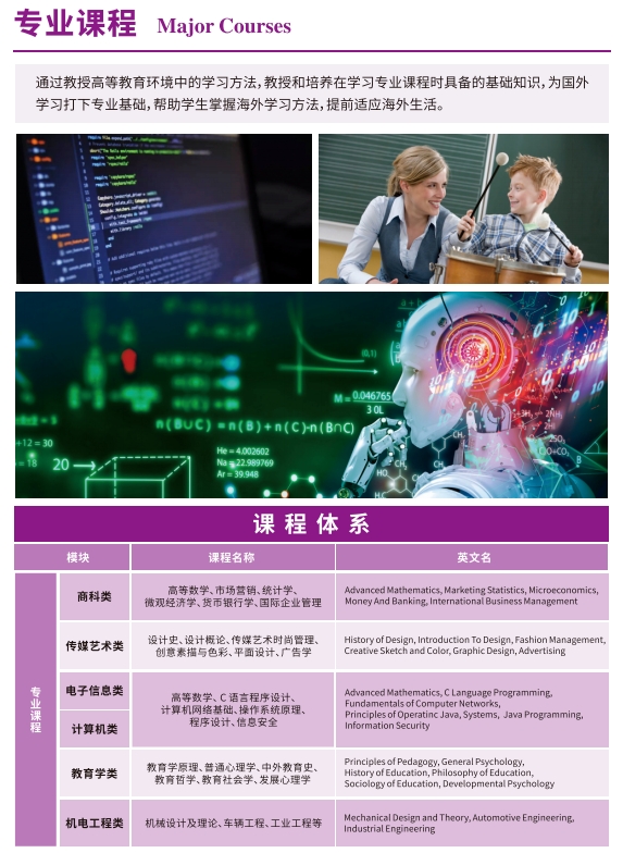 南京理工大學(xué)2+2國(guó)際本科，這條“直通世界名?！?的黃金通道了解一下！3.png