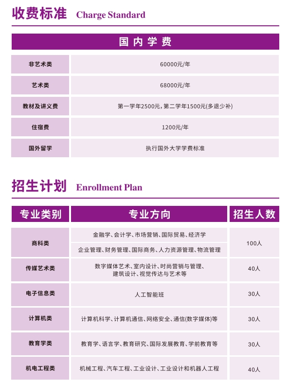 南京理工大學(xué)2+2國(guó)際本科，這條“直通世界名?！?的黃金通道了解一下！4.png