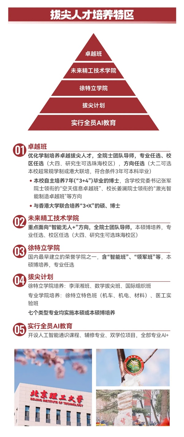 7年博士畢業(yè)！北京理工大學2025年本科招生亮點搶先看！2_副本.jpg