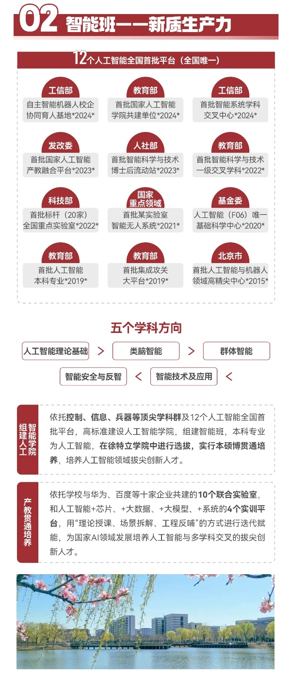 7年博士畢業(yè)！北京理工大學2025年本科招生亮點搶先看！4_副本.jpg