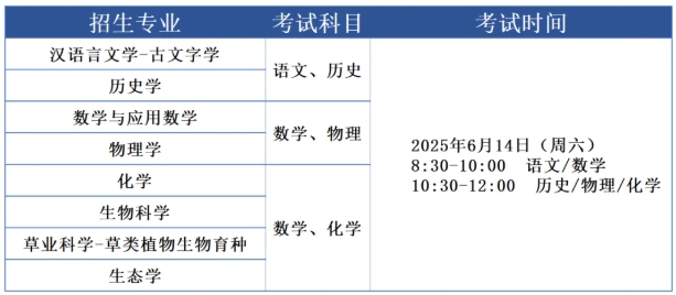 2025年蘭大強基計劃初試確認與考試安排出爐！2.png