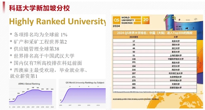 想去新加坡留學(xué)？這四大真相必須知道！.png