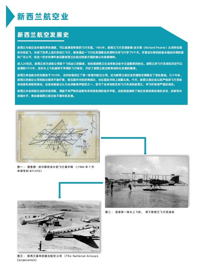 想成為一名飛行員，如何規(guī)劃？推薦新西蘭航空學(xué)院！.png