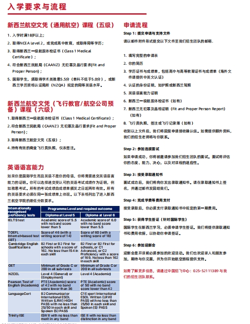 想成為一名飛行員，如何規(guī)劃？推薦新西蘭航空學(xué)院！6.png