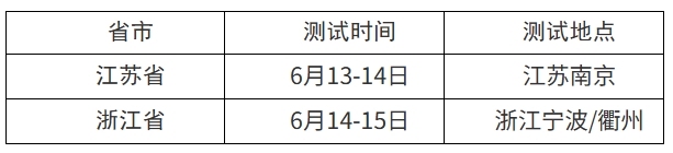 中國(guó)科學(xué)院大學(xué)2025年綜合評(píng)價(jià)選拔初審結(jié)果.png