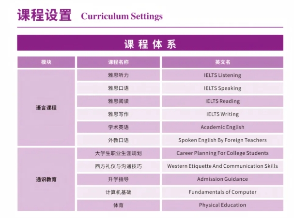 南京理工大學(xué)2+2國(guó)際本科招生項(xiàng)目3.png