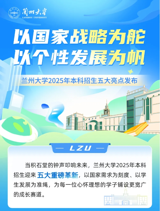 2025，報考蘭州大學(xué)的理由+5！1.png