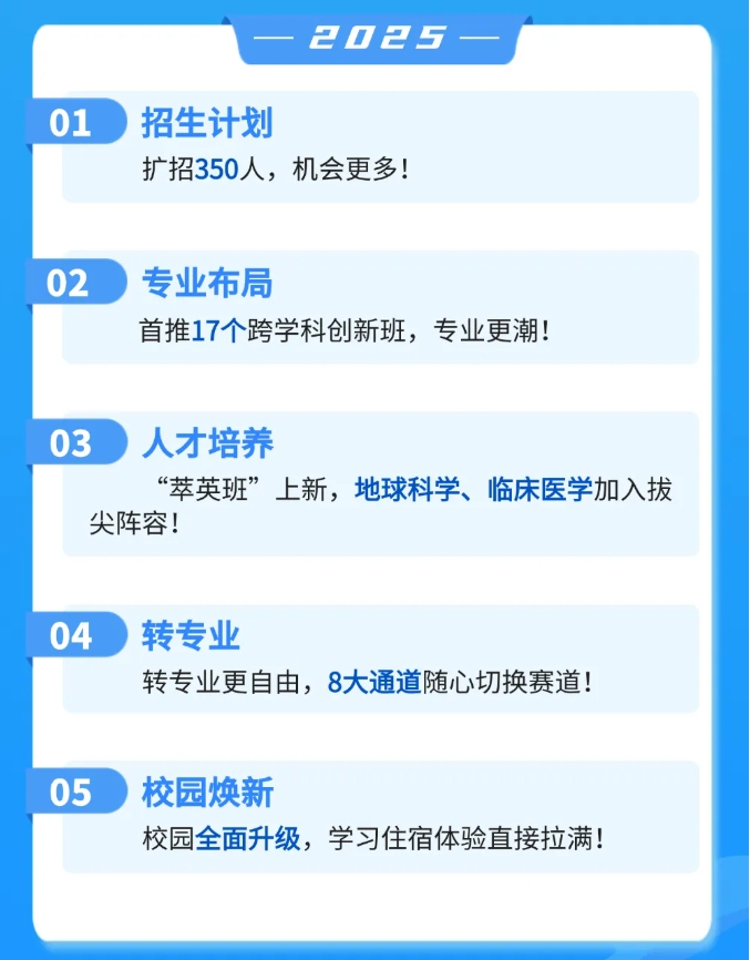 2025，報考蘭州大學(xué)的理由+5！2.png
